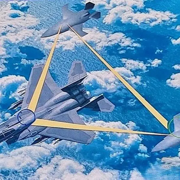 Boeing’s Dubai briefing on the F-15EX and MQ-28 Ghost Bat signals that manned–unmanned teaming is moving from abstract slides to specific platform pairings, budget lines and export pitches (Picture Source: Boeing)