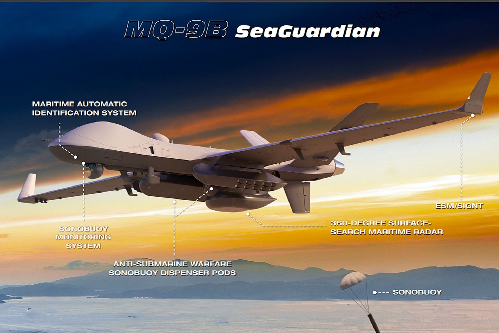 Germany’s decision to acquire eight MQ-9B SkyGuardian drones signals a clear shift toward persistent maritime surveillance and enhanced submarine awareness across the Baltic Sea and North Atlantic (Picture Source: General Atomics)