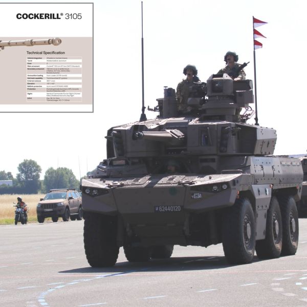 The French EBRC Jaguar 6x6 armored reconnaissance vehicle, armed with a 40mm CTA cannon and MMP missiles, forms the backbone of France and Belgium’s CaMo partnership. A potential 105mm-armed variant is now under consideration to boost direct fire capability.