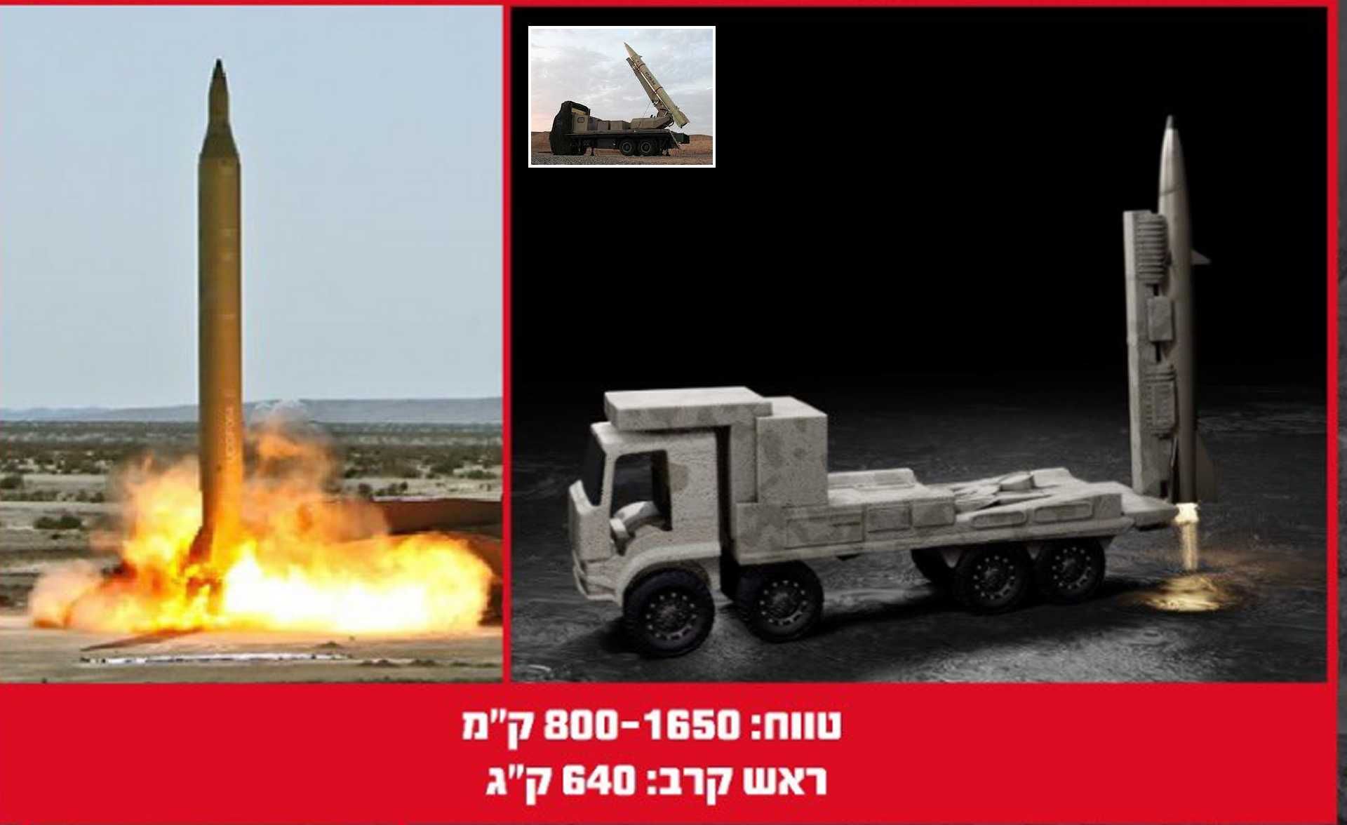 3D views released by the Israeli Air Force showing a ballistic missile assessed by Army Recognition defense analysts to be a Shahab-3 medium range ballistic missile targeted during Operation Lions Roar.