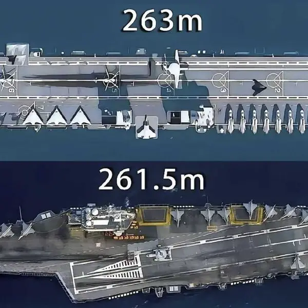 Visual comparison between China’s Type 076 amphibious assault carrier and France’s Charles de Gaulle nuclear aircraft carrier. The Type 076 measures 263 meters in length and displaces approximately 50,000 tons, while the Charles de Gaulle is slightly shorter at 261.5 meters and displaces around 43,000 tons.