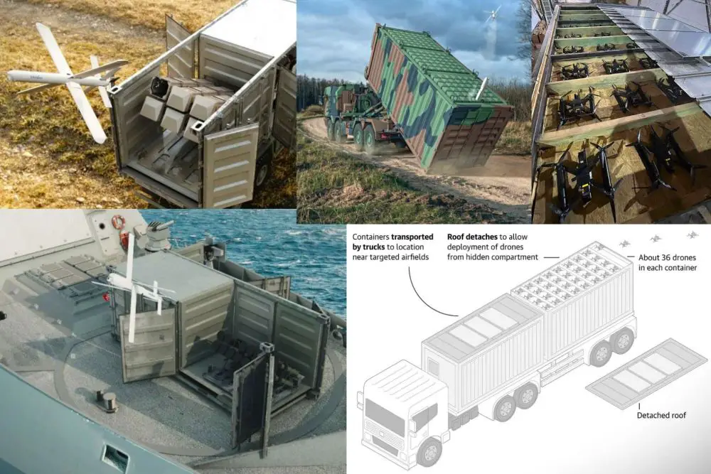 DARPA is exploring autonomous containerized drone constellations capable of launching, recovering, and sustaining hundreds of unmanned aircraft from dispersed hidden positions to strengthen future U.S. distributed warfare operations, while the image above is for illustrative purposes only and does not represent the exact system configuration sought by the U.S. military (Picture Source: Uvision / Rheinmetall / Ukrainian Intelligence Agency, Edited by Army Recognition Group)